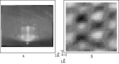 элктронограмма и АСМ-изображение поверхности ЛБ-пленки стерата свинца